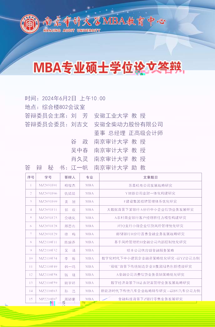 //Pc-20191129meja/g/2024/5月/5.29/馬志新/MBA-專業碩士答辯-展闆各1塊/答辯2.jpg答辯2